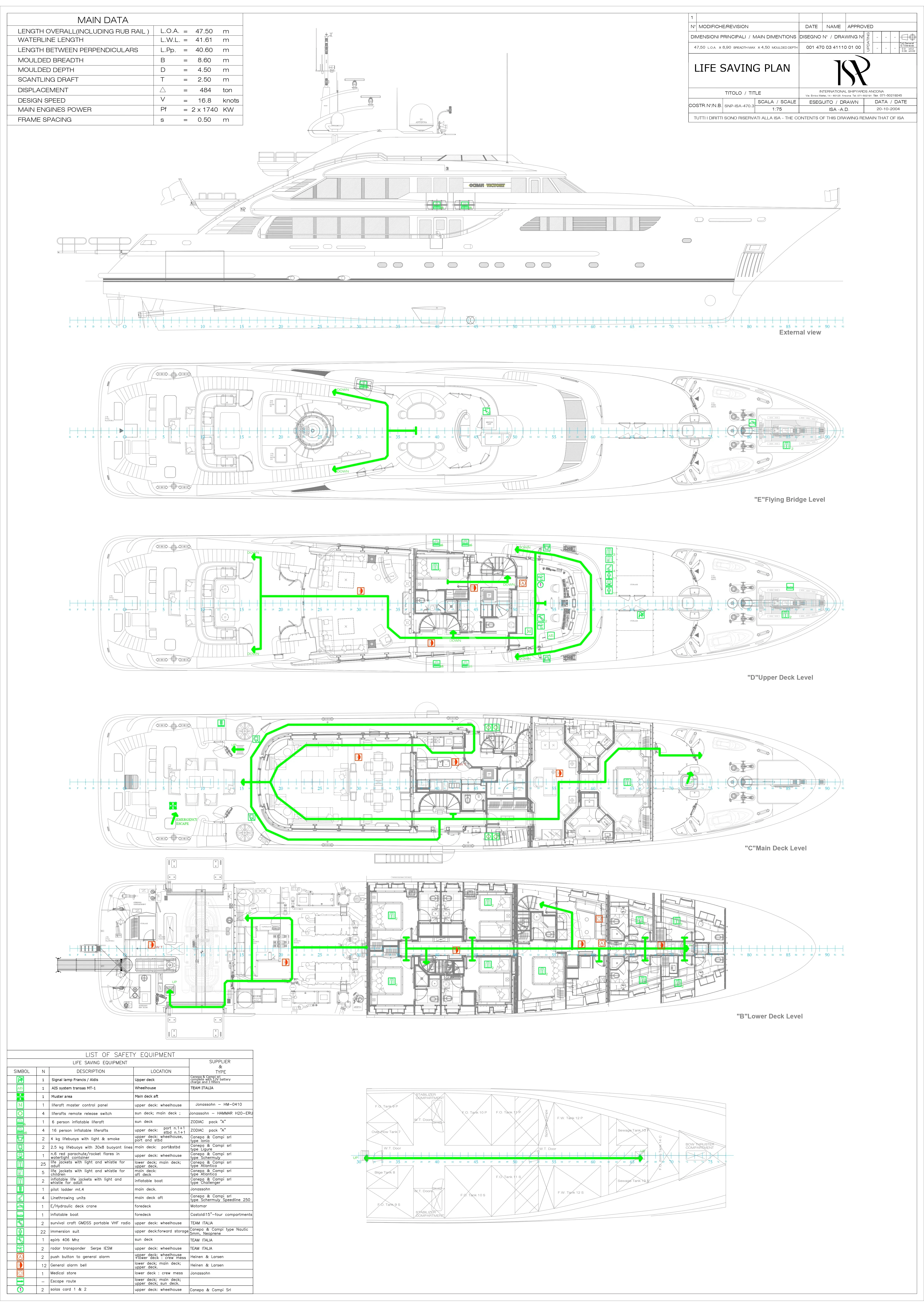 levante_yacht